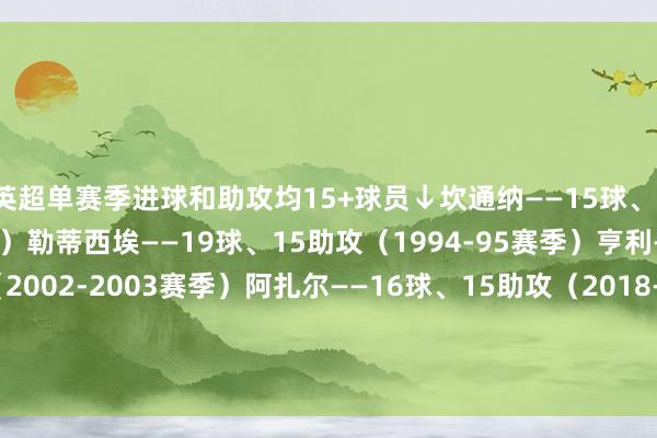 英超单赛季进球和助攻均15+球员↓坎通纳——15球、16助攻（1992-93赛季）勒蒂西埃——19球、15助攻（1994-95赛季）亨利——24球、20助攻（2002-2003赛季）阿扎尔——16球、15助攻（2018-19赛季）萨拉赫——24球、15助攻（2024-25赛季）    体育集锦